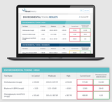 ENVIRONMENTAL TOXINS TEST