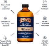 Argentyn 23 Sovereign Copper Hydrosol Liquid