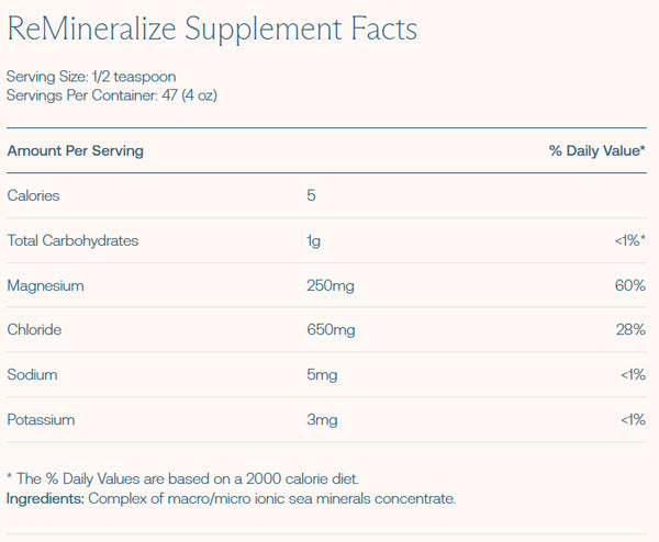 ReMineralize - BodyBio