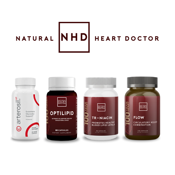 Lipoprotein(a) Support Bundle