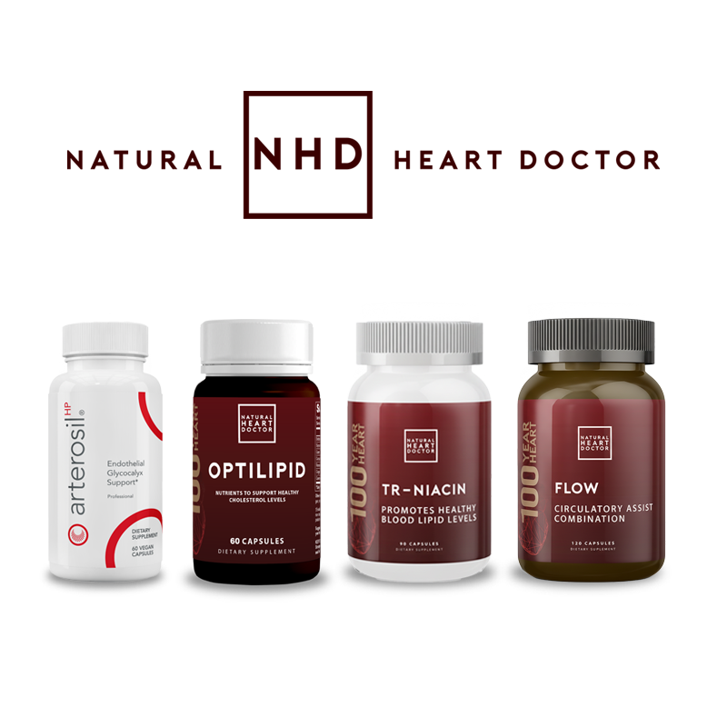 Lipoprotein(a) Support Bundle