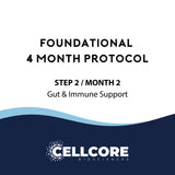 CellCore Foundational Protocol Step 2