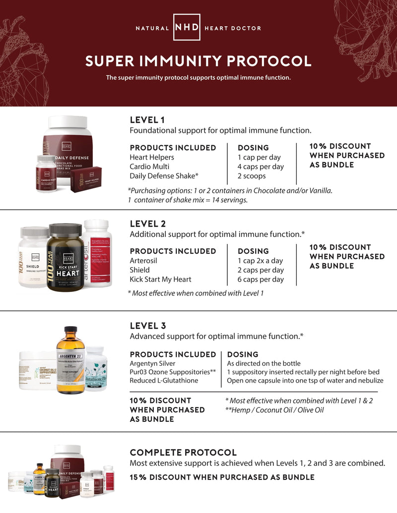 Super Immunity Level 2 Protocol