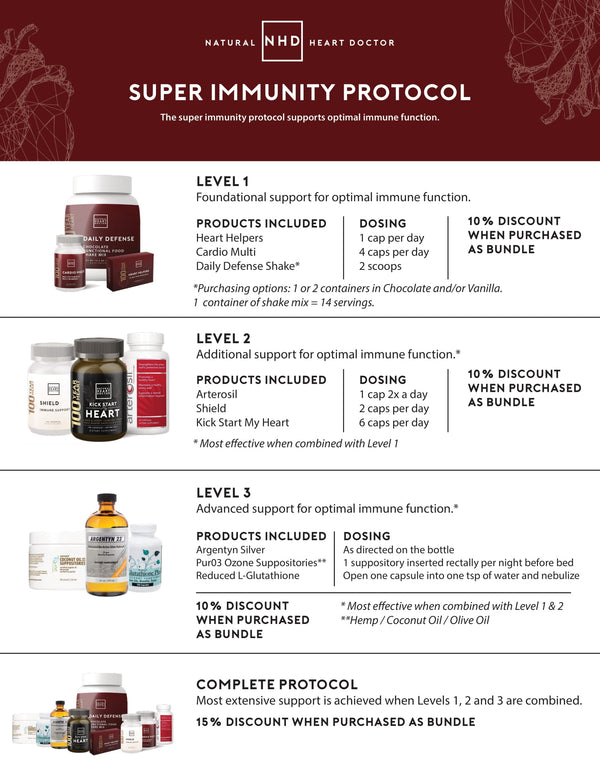 Super Immunity Level 1 Protocol